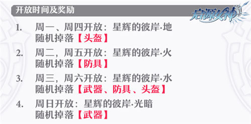 启源女神星辉的彼岸如何打开_启源女神星辉的彼岸打开时间介绍