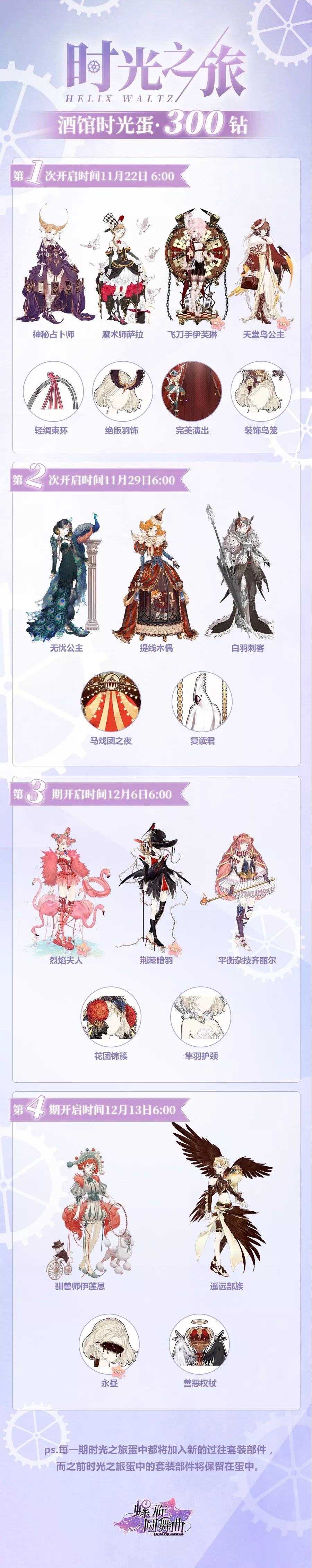 螺旋圆舞曲手游时光之旅第二期活动_螺旋圆舞曲手游时光之旅第二期活动福利内容