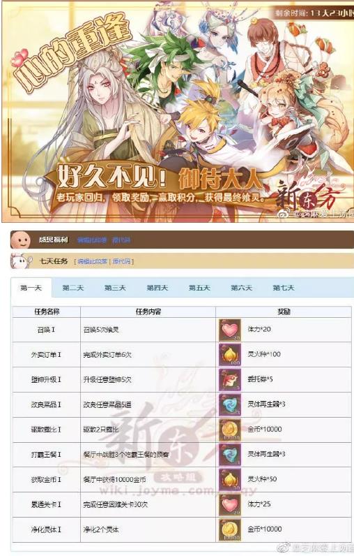 ʳ֮Լ1128ջ_ʳ֮Լ1128ջ
