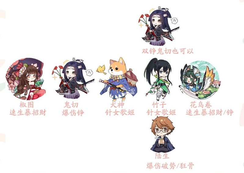 阴阳师京畿净化秘境boss如何打_阴阳师京畿净化秘境boss打法攻略