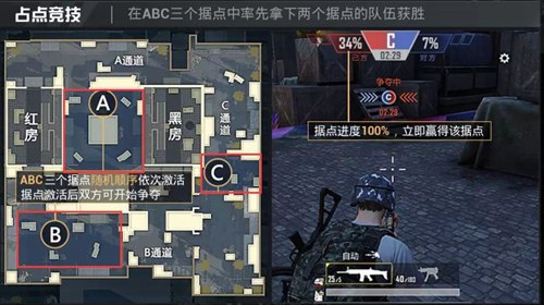 与平精英占点竞技隐藏点位有哪一些_与平精英占点竞技隐藏点位是什么