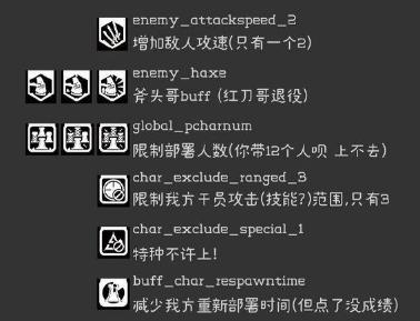 明日方舟危机合约EX关卡buff详细说明_明日方舟危机合约EX关卡buff如何