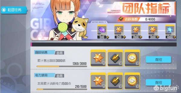 双生视界社团使用攻略_双生视界社团怎么玩