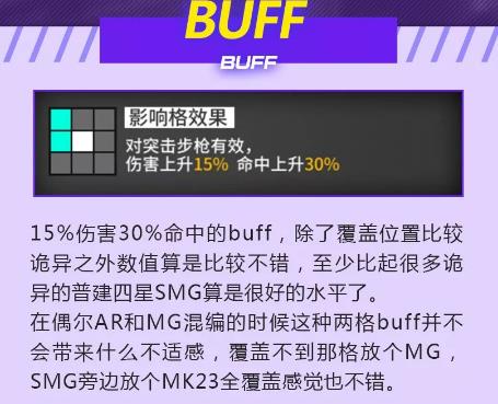 少女前线全新人形KAC PDW如何_少女前线全新人形KAC PDW区分攻略