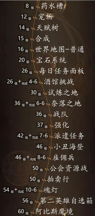 拉结尔1月2日更新公告_拉结尔1月2日更新了什么